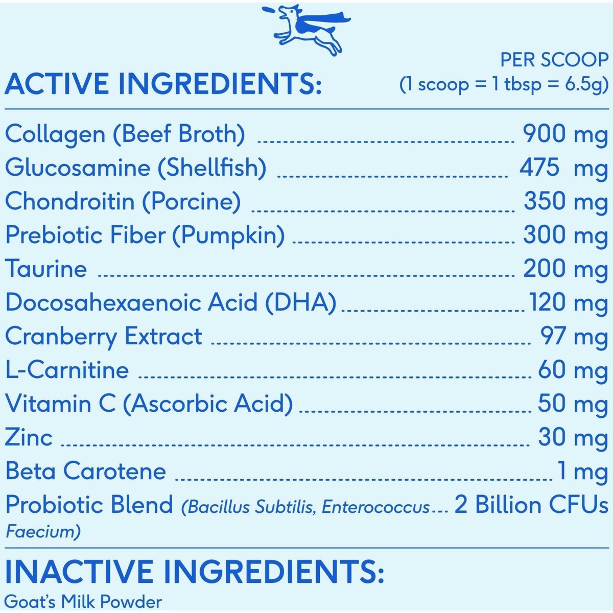 ingredients - Golden Retriever Digestive Issues: What Finally Worked for Us