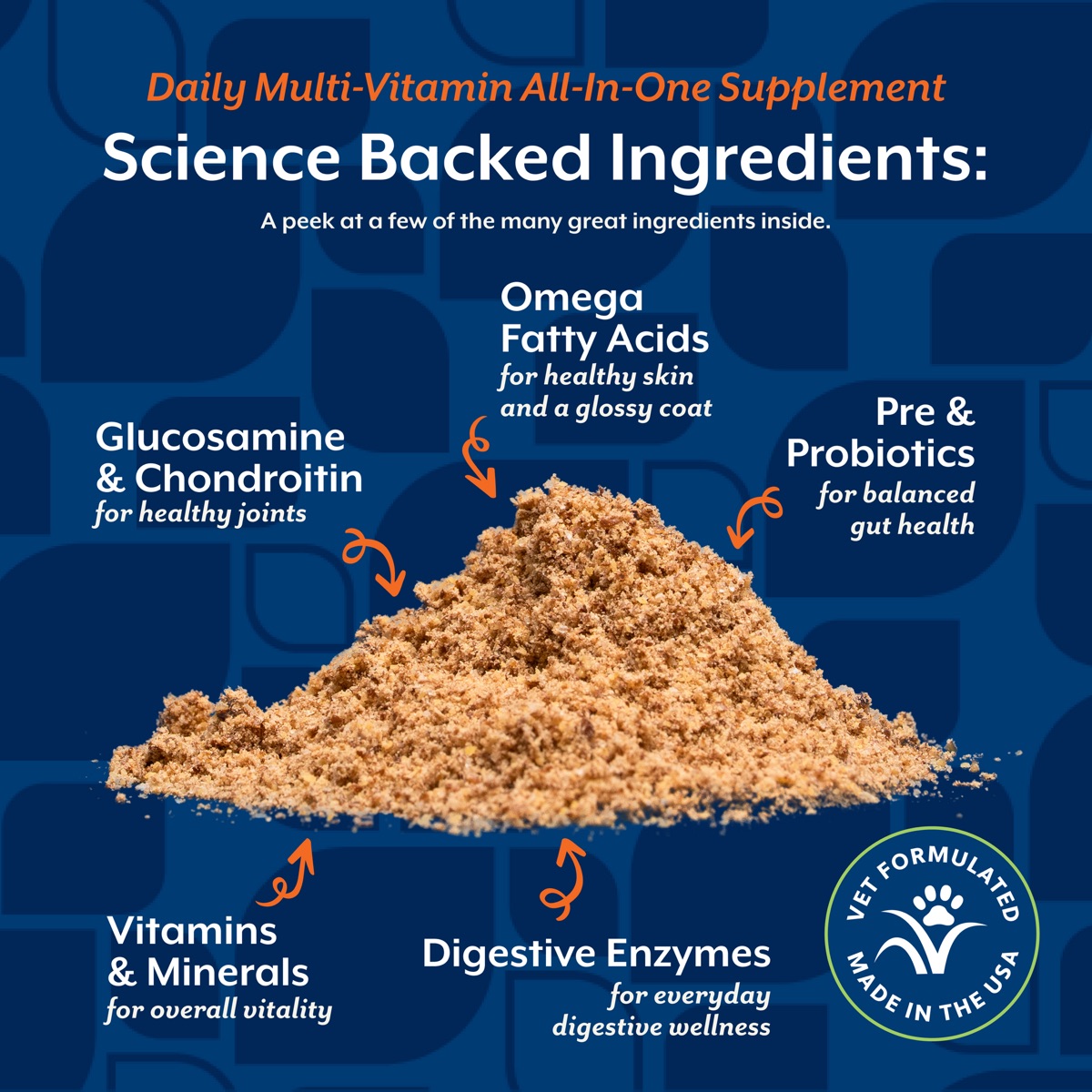 ingredients - Golden Retriever Digestive Issues: What Finally Worked for Us